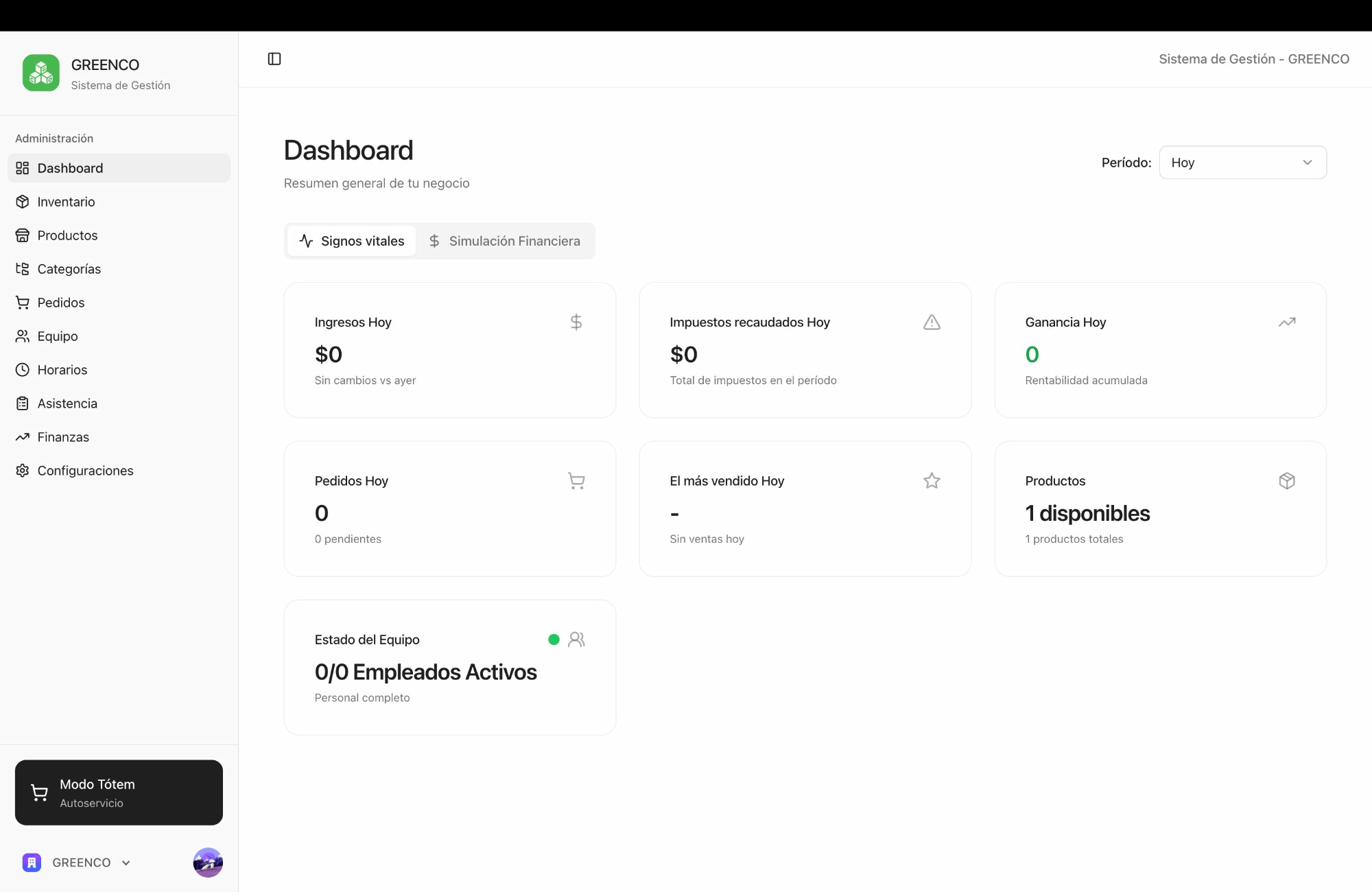 Dashboard GreenCO en pantalla grande